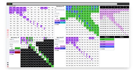 poker donk|range viewer poker.